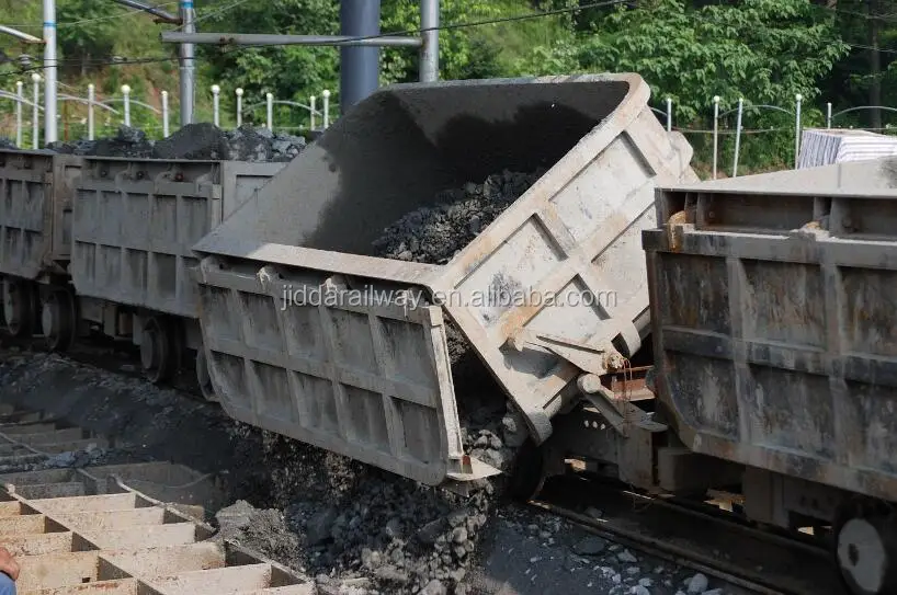 kfu bucket -tipping rail mine wagon car for mining