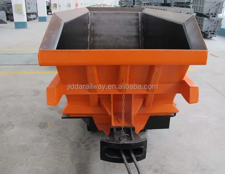 kfu bucket -tipping rail mine wagon car for mining