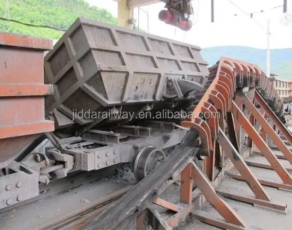 kfu bucket -tipping rail mine wagon car for mining